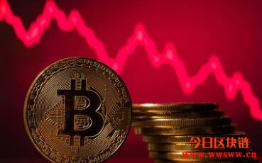 比特币一夕惨崩50％！路透：金融世界最糟资产