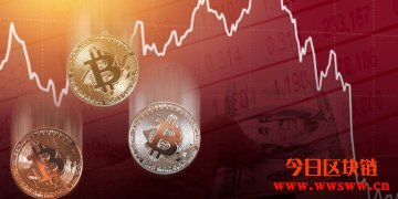 受股市大屠杀拖累？比特币跌破3万美元！